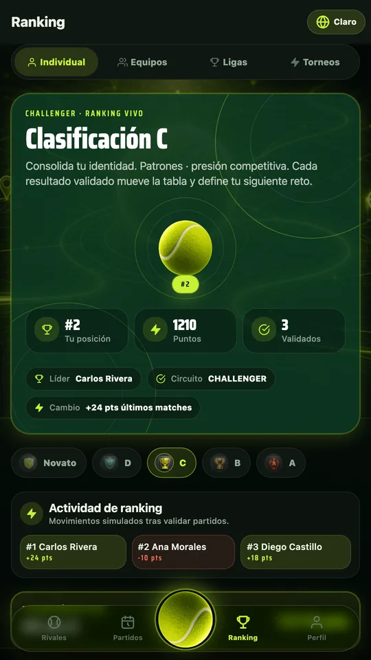 Ranking de la liga en MatchPoint